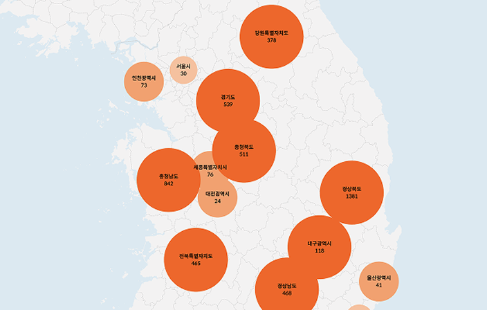 사지 아카이브 탐색 이미지 3
